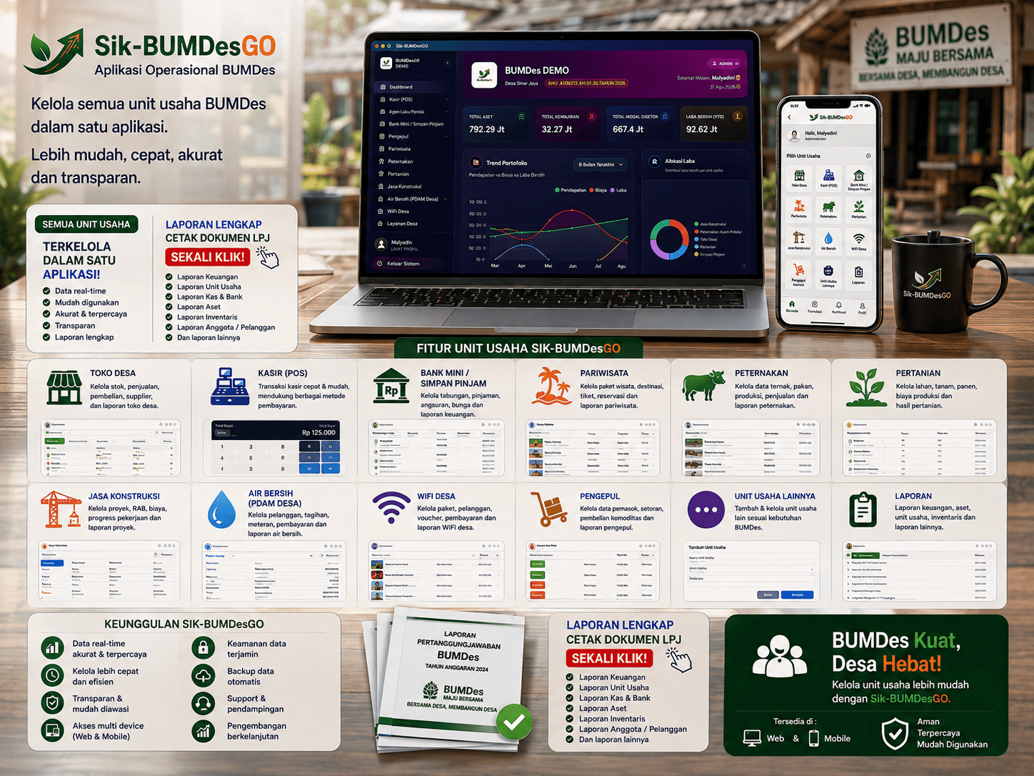 Sik-BUMDesGO: Solusi Digital untuk Mengelola Seluruh Unit Usaha BUMDes dalam Satu Aplikasi
